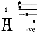 Gregorian Chant